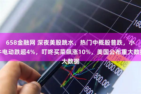 658金融网 深夜美股跳水，热门中概股普跌，小牛电动跌超4%，叮咚买菜飙涨10%，美国公布重大数据